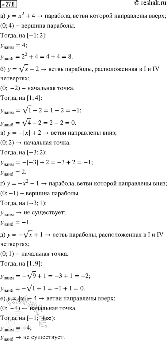  27.8.      :)  = ^2 + 4   [1; 2];)  = v  2   [1; 4];)  = |x| + 2   [3;...