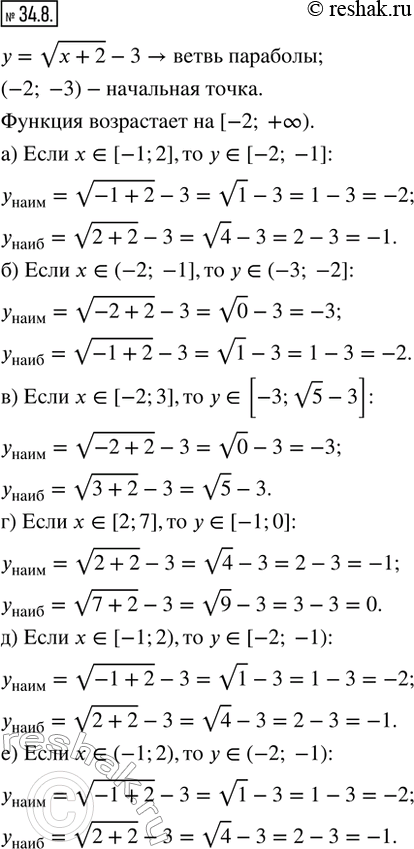  34.8.     = v(x + 2) - 3, ,     , :) x ? [-1; 2];    ) x ? [2; 7];) x ? (-2; -1];   )...