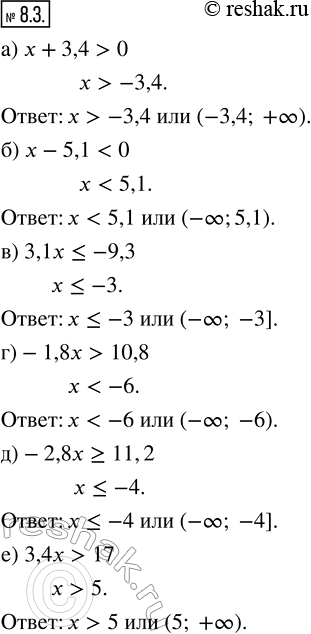  8.3.  : ) x + 3,4 > 0;   ) 3,1x ? -9,3;    ) -2,8x ? 11,2;) x - 5,1 < 0;   ) -1,8x > 10,8;   ) 3,4x >...