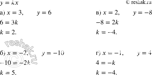  363    k   = kx, :)  = 3,  = 6;	)  = -2,  = -10;)  = 2,  = -8; )  = -1,  =...