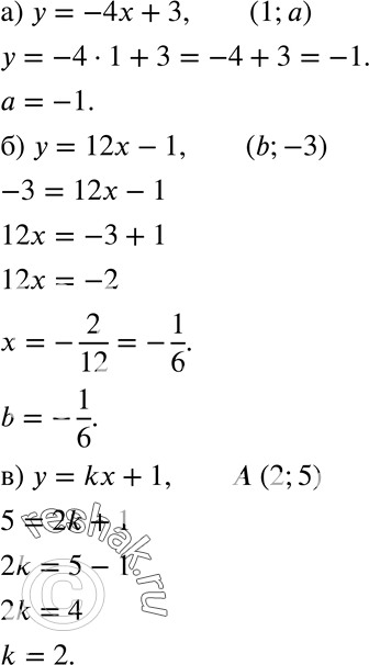  399. )    = -4x + 3.  (1; )    .  .)   = 12x - 1.  (b; -3)   ...
