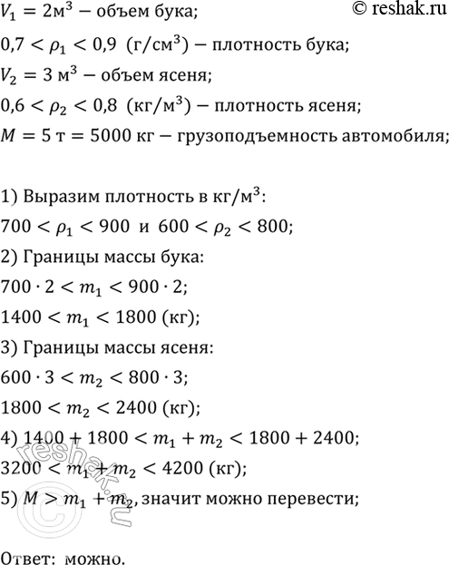  ,     ,   5 ,  2 ^3  3 ^3 ,     p ( /^3) ...