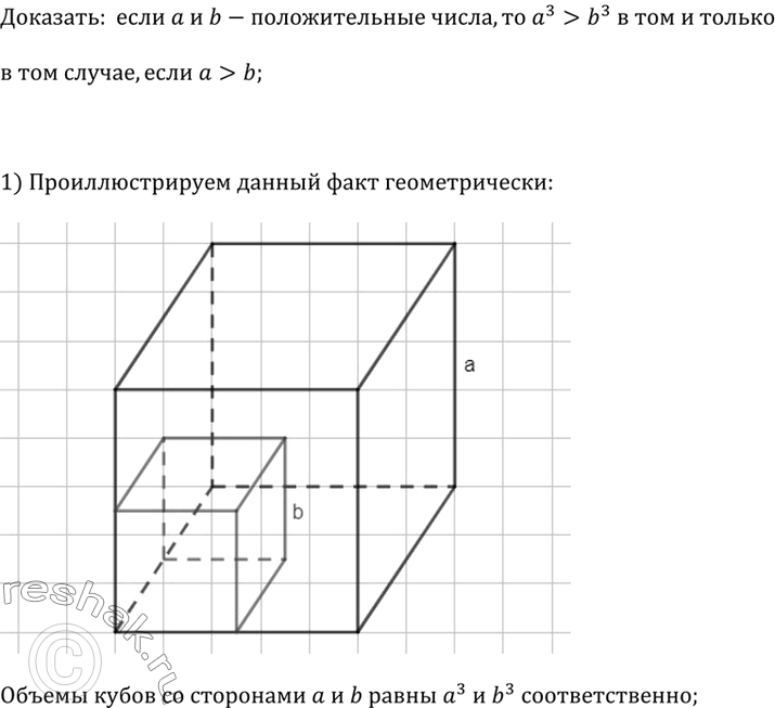 ����������� ���������������� ������������� ��������� ����: ���� � � b � ������������� �����, �� �^3 > b^3 � ��� � ������ � ��� ������, ����� � > b. �������� ���� ���� �������������....