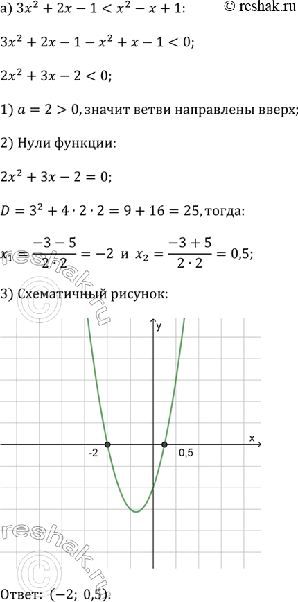    ,  :)    = ^2 + 2 - 1     = ^2 - x + 1;)    = -4^2 +  + 1  ...