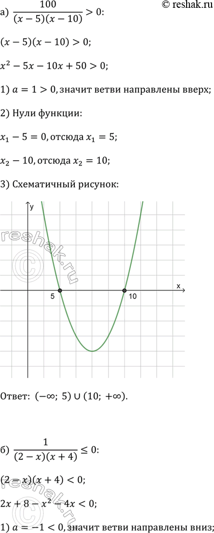 ����������� ������ �����������:�) 100 / (x - 5)(x - 10) > 0;�) 1 / (2 - x)(x + 4) ? 0;�) -20 / (1 - x)(3 - x) < 0;�) -1 / (x + 6)(x + 7) ?...