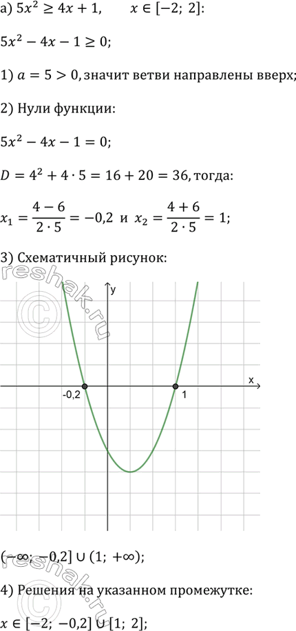 ����������� �) ������� ������� ����������� ��^2 ? 4� + 1, ������������� ���������� [-2; 2].�) ������� ������� ����������� 5� - 1 > 4�^2, ������������� ���������� [1/3;...