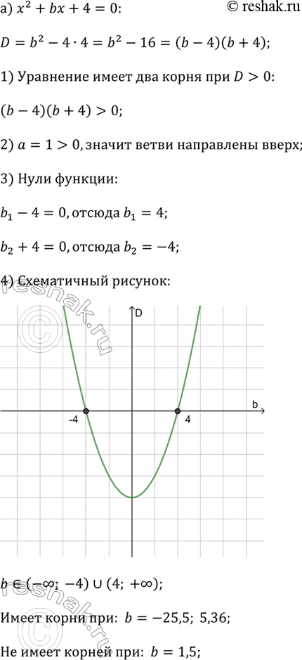  )    b  ^2 + b + 4 = 0   ?      b = -25,5; 1,5; 5,36?)    b  -2^2 - b...