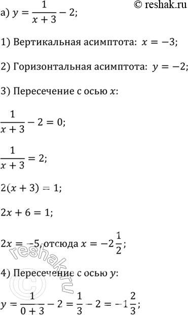 ����������� ��������� � ������������ ��������� ��������� ������� �������� ������� � ���������� ���� ������ ������������:�) y = 1 / (x + 3) - 2;�) y = -3 / (x + 4) + 6;�) y = 2...