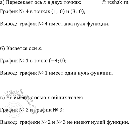 ����������� ����� �� �������, ����������� �� ������� 2.2:�) ���������� ��� � � ���� ������ (�������� ���������� ���� �����);�) �������� ��� � (�������� ���������� �����...