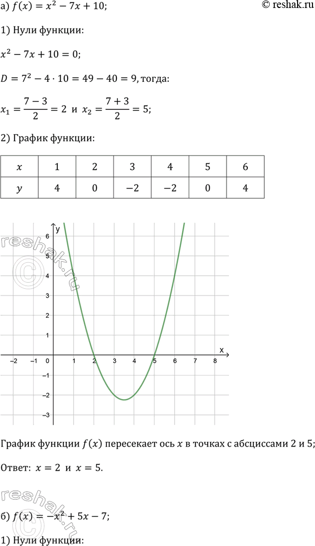      = f()  ,   :) f(x) = ^2 - 7 + 10;   ) f(x) = 2^2 - 8 - 8;) f() = -^2 + 5 - 7;   ) ) = 6^2 -5 + 1. ...