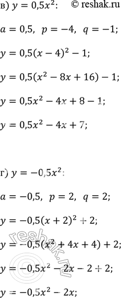 �������������� �����������