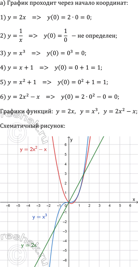 ����������� �� ����������� ������ �������� �������, ������� ������� �������� ���������� �������, � �������� ������������� �������.�) ������ �������� ����� ������ ���������:� =...