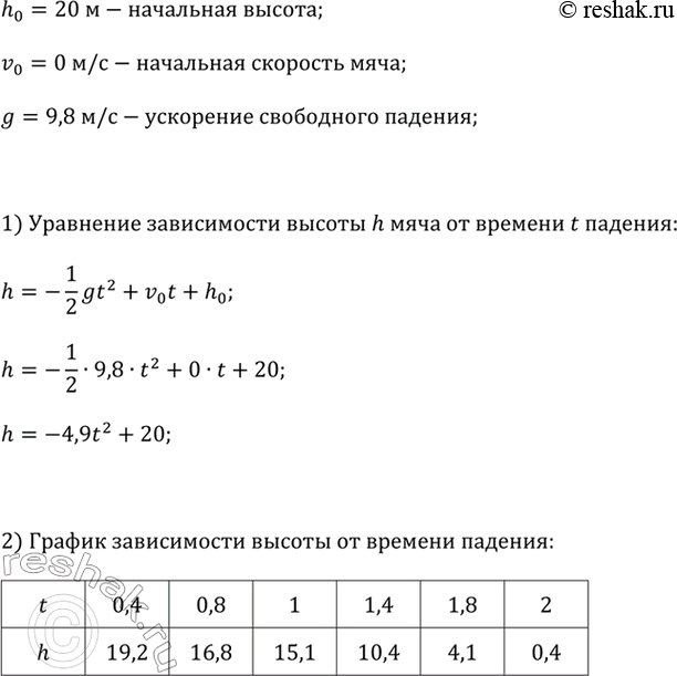         2.276.     20    ,  .1)  ,  ...