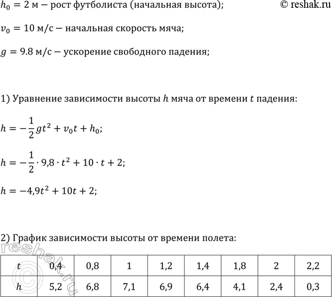         ,     10 /.1)  ,  ,   ...
