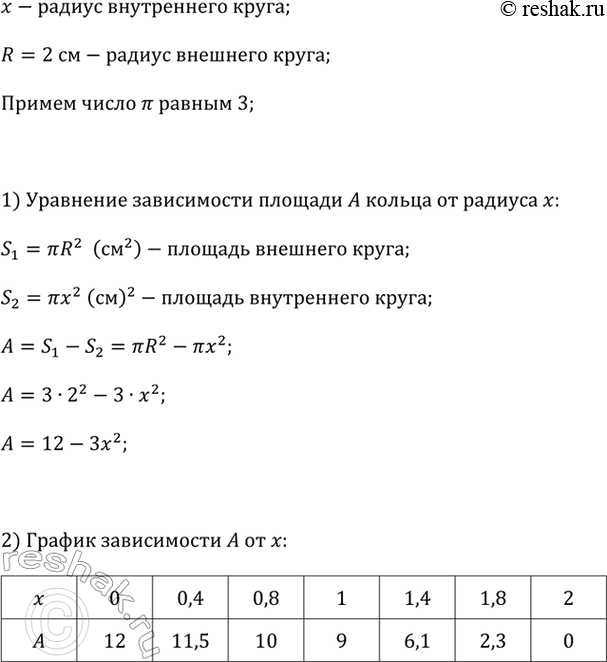 ����������� �� ������� 2.37 ���������� ������, ������ �������� ����� �������� ����� 2 ��.1) �������� �������, ���������� ����������� ������� � ������ �� ������� ����������� �����...