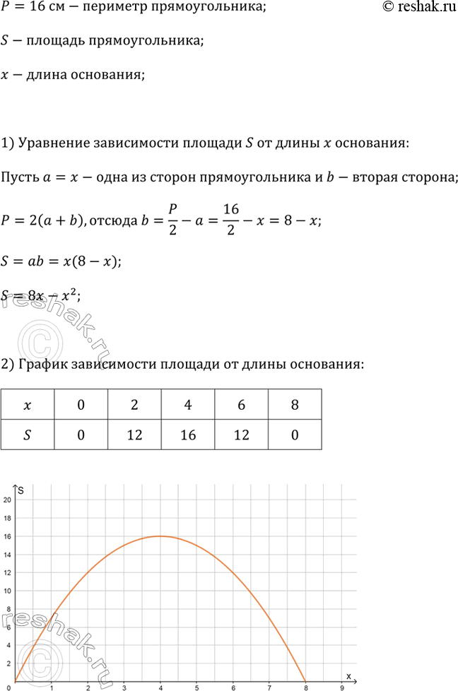 ����������� � ������� 285�286 �������������� �������������� ���������.��������� ������� (286 � 287)286. ������� �������������� S � ����������, ������ 16 ��, �������� ��������...