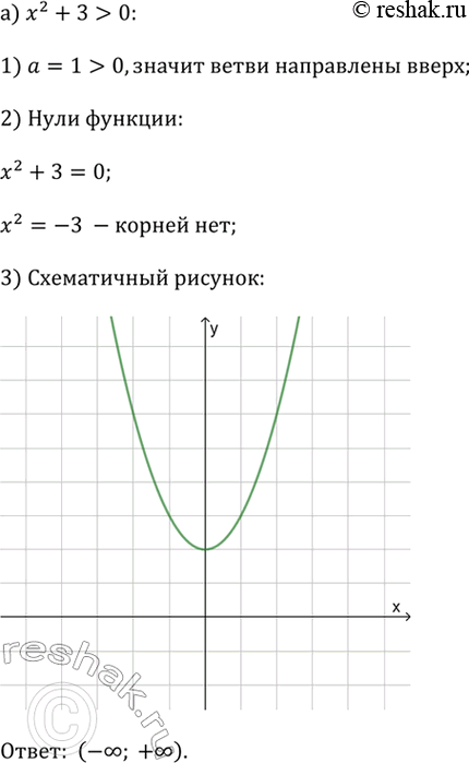 ����������� a) x^2 + 3 > 0;�) -x^2 - 2 ? 0;�) x^2 - 4x + 7 ? 0;�) -�^2 + 4� - 5 ? 0;�) 2�^2 + 4� + 2 ? 0;�) �^2 - 6� + 9 < 0;�) -��^2 ? 0;�) 2�^2 >...