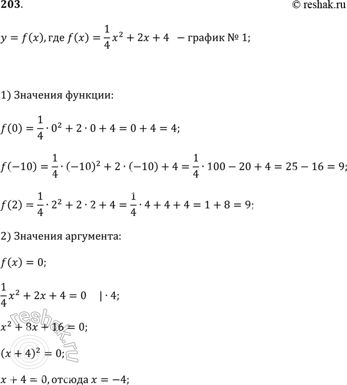  203.    2.2    = f(), f(x) = 1/4 x^2 + 2 +4.       :1) f(0), f(-10), f(2);2) ...