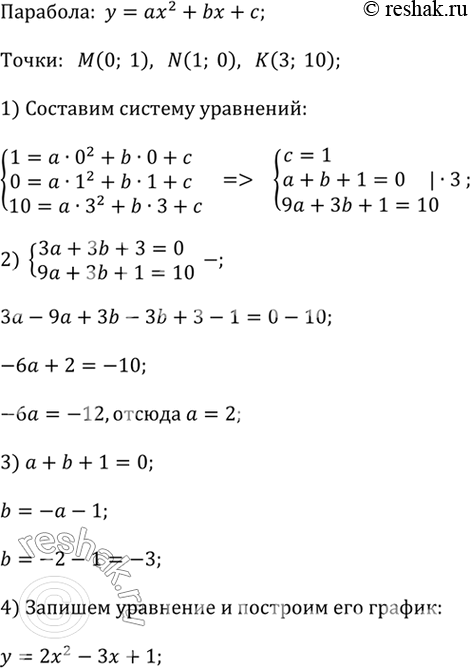    = ^2 + b +     M(0; 1), N(1; 0)  (3; 10).       ..    ...