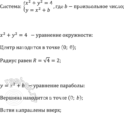  1)   x^2 + y^2 = 4  y = x^2 + b,  b -  ,   , ,    ,     ....