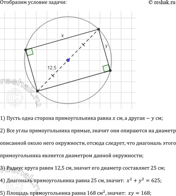 ����������� ����� �� � ���� ������� 12,5 �� ������� �������������, ������� �������� 168...