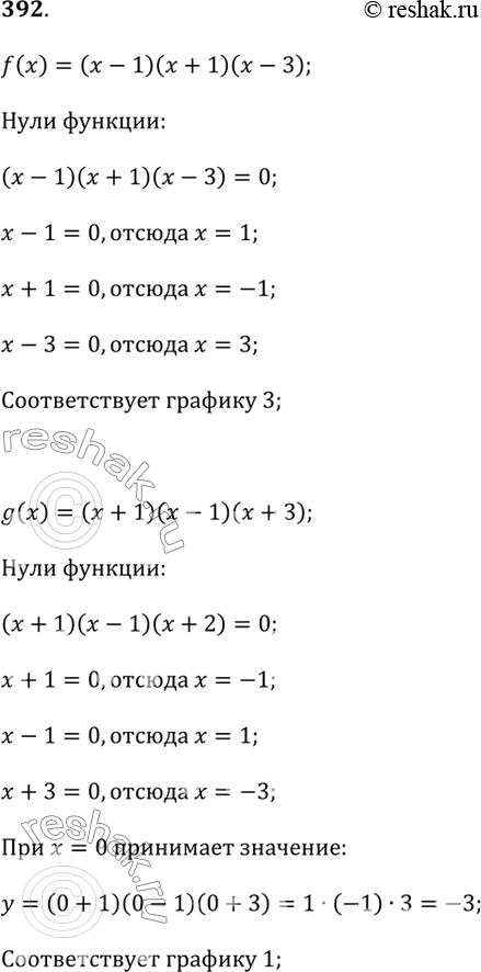  392.   3.5   : f() = ( - 1)( + 1)( - 3),    () = ( - 1)( + 2)( - 3),g(x) = ( + 1)( - 1)( + 3),    q() = ( + 1)( -...