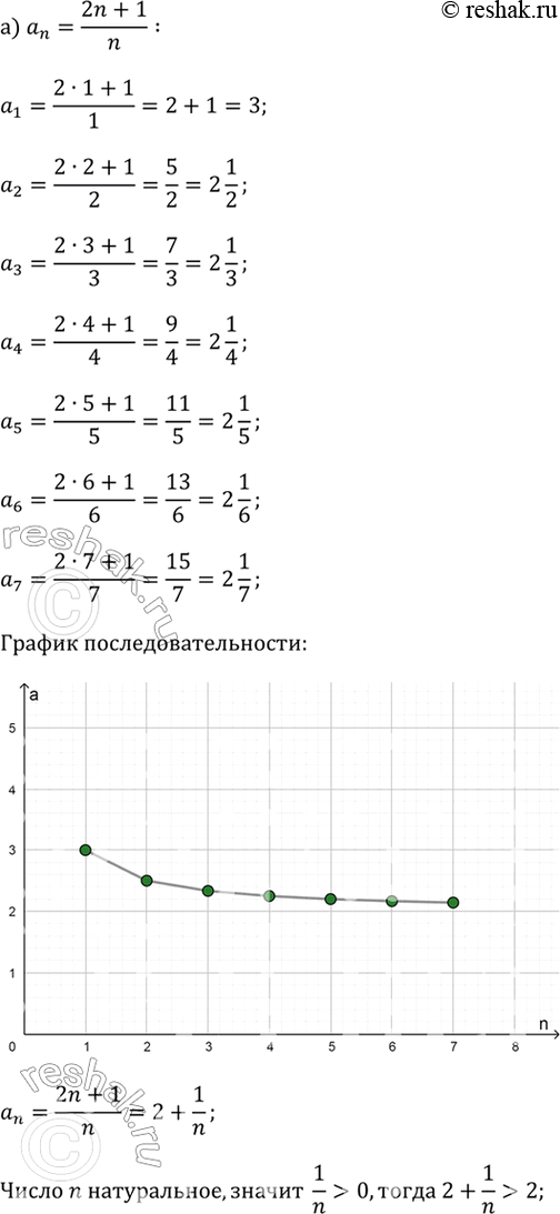 ����������� ���������� �) ������������������ (�_n) ������ �������� n-�� �����: a_n = (2n + 1)/n. ��������� ������ ���� ������ ������������������ � ���������� �� ������� ��...