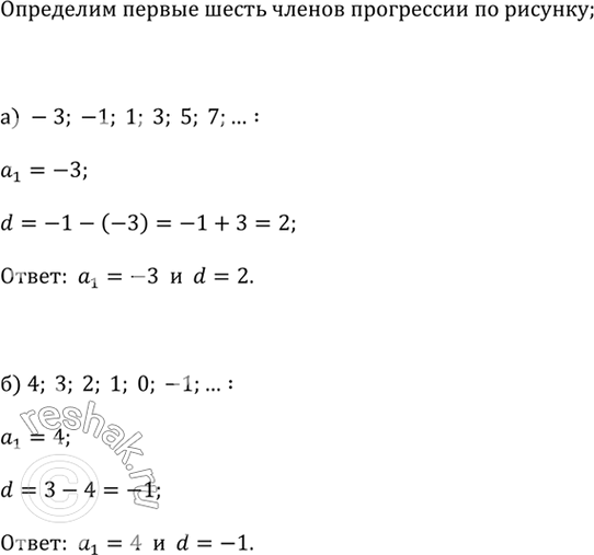 ����������� ������ ����� ������ �������������� ���������� (��) ���������� ������� �� ����������� ��������� (���. 4.5, �, �). ������� a_1 �...