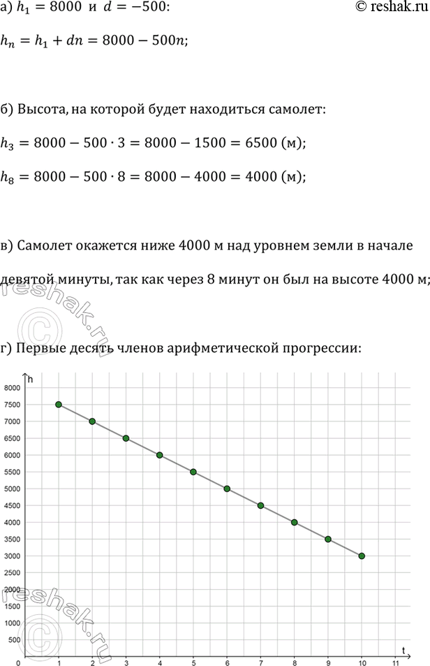 ����������� ������ ����� �������� �� ������ 8000 � � � ������ ������ ����� �������� �� 500 � � ������.�) �������� ������� ��� ���������� ������ h_n, �� ������� ����� ����������...