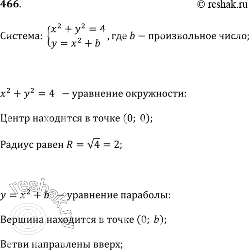  466. 1)   x^2 + y^2 = 4  y = x^2 + b,  b -  ,   , ,    ,     ....