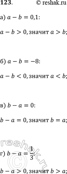     b,  , :)  - b = 0,1;)  - b = -8;) b -  = 0;) b -  = 1/3;)  - 6 = 1 - v5;) b -  = v3 - 2;)  - b = m, n > 0;) b...
