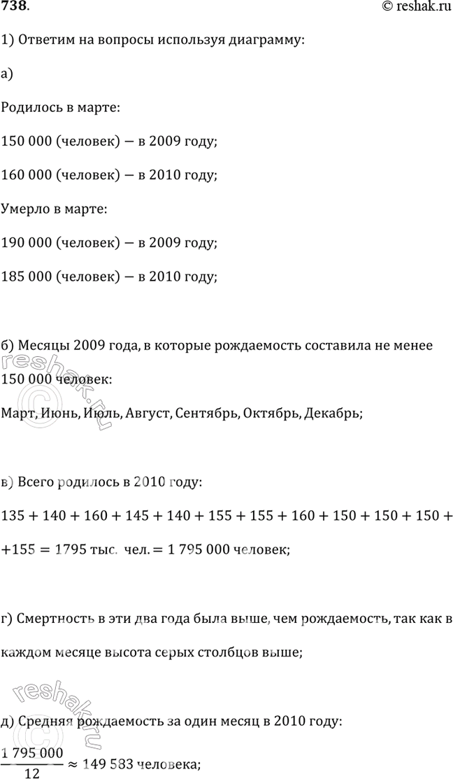 ����������� 1) ��������� ��������� (���. 4.21), �������� �� �������:�) ������� ������� �������� � ����� 2009 �.? � ����� 2010 �.?������� ������� ������ � ����� 2009 �.? �...