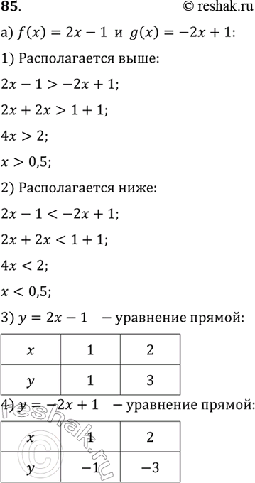  ,        = f(x)      = g(x),      (   :...