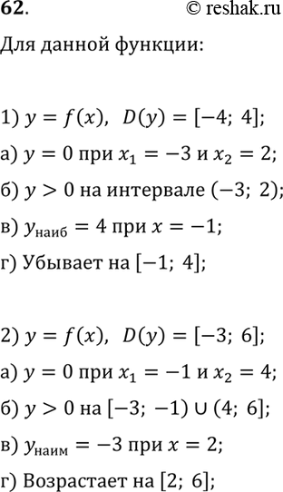 ����������� 62. 1) ������� y=f(x) ������ �� ���������� [-4; 4]. �� ������� 1 �������� ������ ���� �������. �� ������� ����������:�) ���� �������;�) �������� ���������, ���...