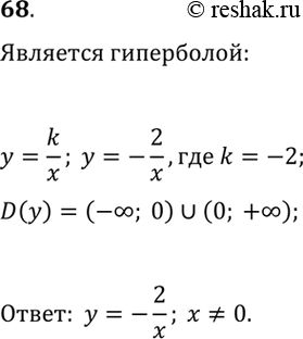 ����������� 68. ����� �� �������, �������� ��������� y=2x-1, y=-2/x, y=-x/2, y=-2/x^2, �������� �������� �������������������?������� ������� ����������� ����...