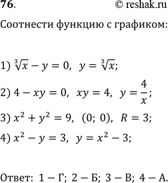 ����������� 76. ������ ������, ����������� �� �������, ���������� � ��� ����������:1) x^(1/3)-y=0;   2) 4-xy=0;   3) x^2+y^2=9;   4)...