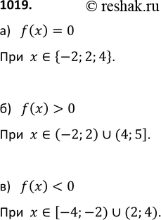  1019.      = f(x) (. . 86)  ,  :a) f(x) = 0; ) f(x) > 0; )...