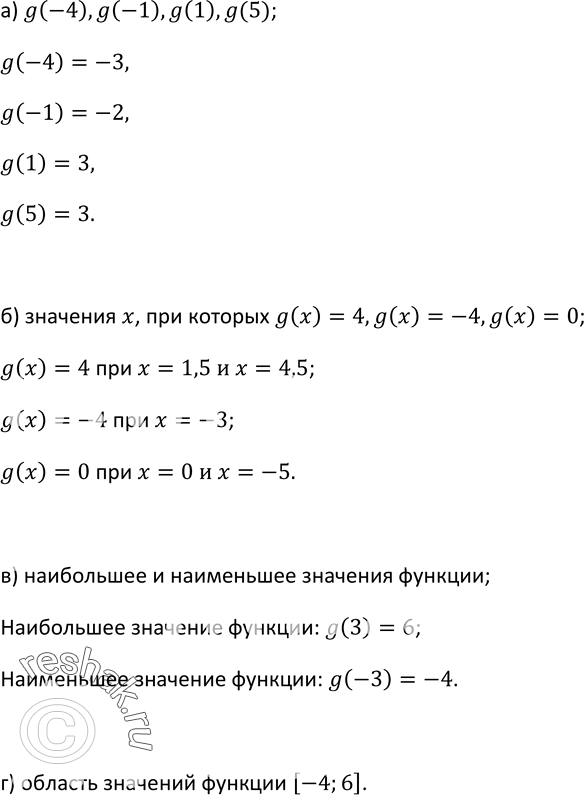 15.   6     = g(x),      [-6; 5].    :) g(-4), g(-1), g(1), g(5);)...