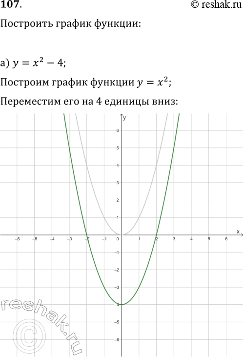  107.     = x2   :)  = 2 - 4;)  = -2 + 3;	)  = ( - 5)2)  = ( +...