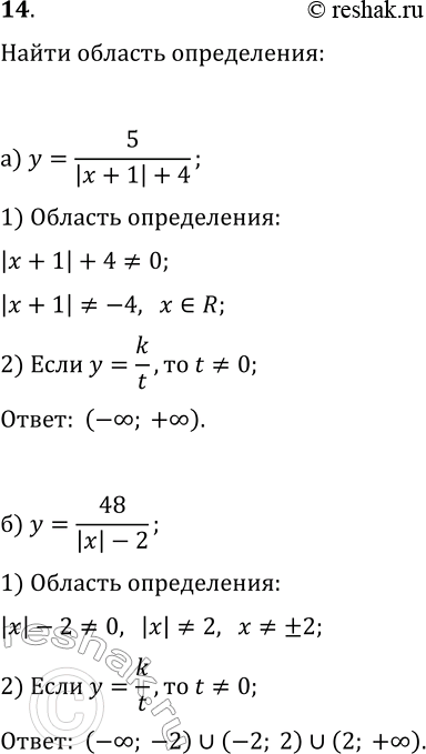  14. (   .)    ,  :) y = 5/|x+1|+4; ) y=x^2+v|x|-1;)  = 48/|x|-2; ) y=v|2-x|-3x.1) ,...