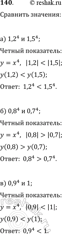  140. :) 1,24^4  1,5^4;) 0,8^4  0,7^4;) 0,9^4  1) (-3,2)4  (-3,4)4;) 0,3^5  0,8^5;) (-1/3)5  (-1/4)5....