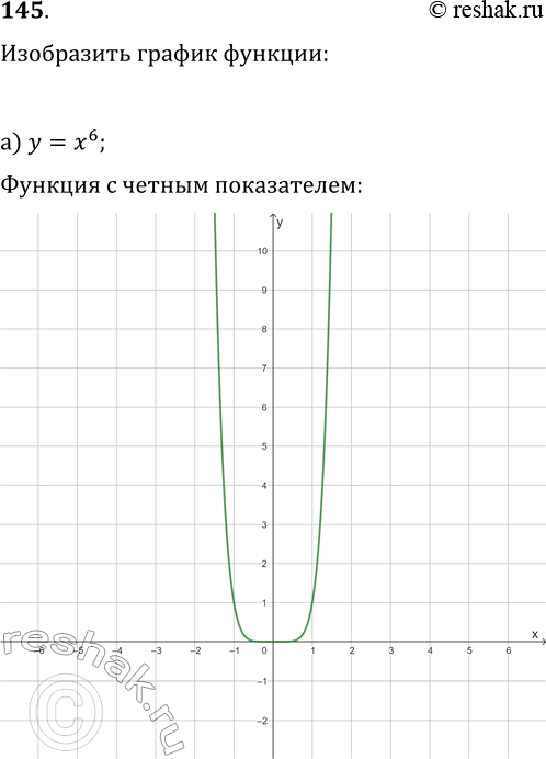  145.    : )  = 6;) y= x7;)  = 8;)...