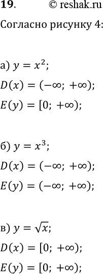  19.           = 2,  = 3,  =   (. ....