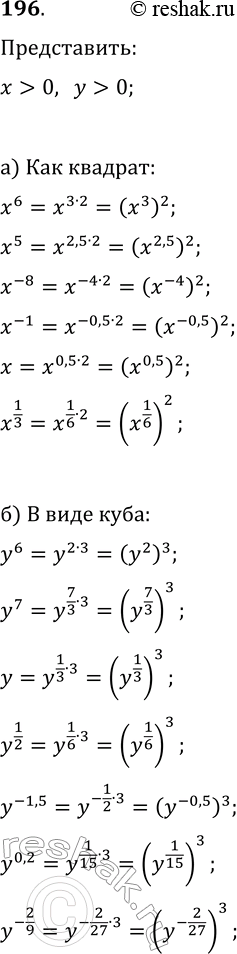  196 :)    ( > 0): x6, x5,x^-8, x^-1, x, x1/3.)    ( > 0): 6,y7, y1/2, y^-1,5,y0,2, y2/9....