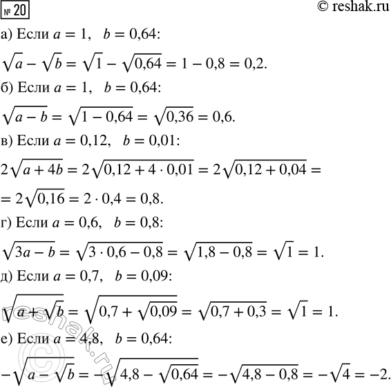 Изображение Упр.20 ГДЗ Макарычев Миндюк 9 класс