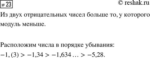 Изображение 23. На рисунке 9 изображены графики функций, заданных формулами у = x/2, У = 2/x, y= 2 - x/2, y= -2/x. Для	каждой	функции укажите соответствующий...