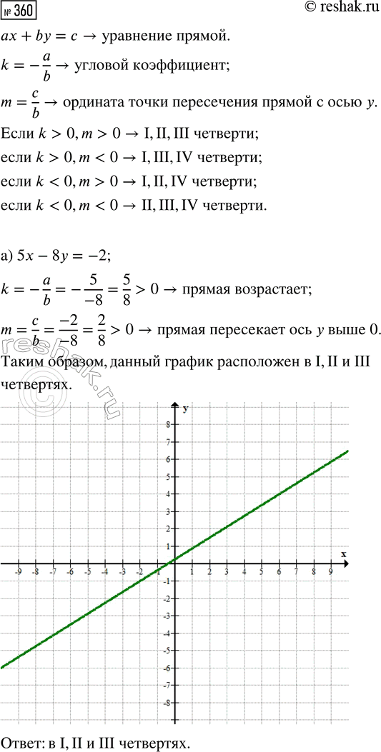 Изображение 360. Решите уравнение:  а) 2х7 + х6 + 2х4 + x3 + 2х + 1 = 0;  б) х7 - 2х6 + 2x4 - 4x3 + x-2 =...