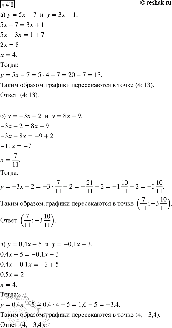 Изображение Упр.418 ГДЗ Макарычев Миндюк 9 класс