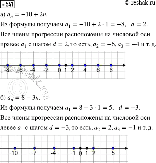 Изображение 541. Найдите двузначное число, которое в 4 раза больше суммы его цифр и в 2 раза больше произведения его...