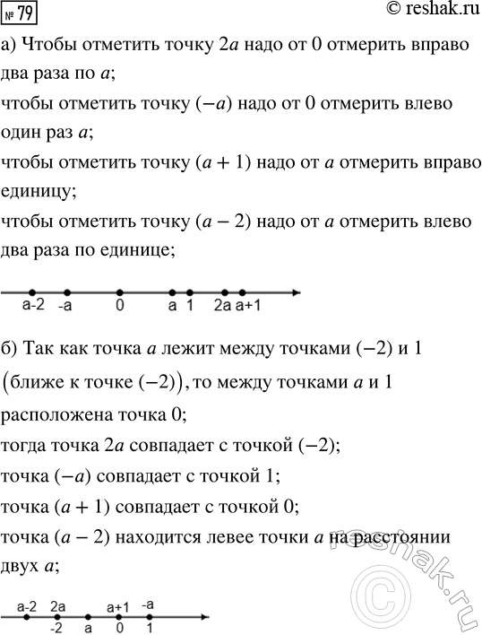 Изображение 79 Докажите тождество:  а) 10x2 + 19x - 2 = 10(x - 0,1)(x + 2);  б) 0,5(x - 6)(x - 5) = 0,5x2 - 5,5x +...